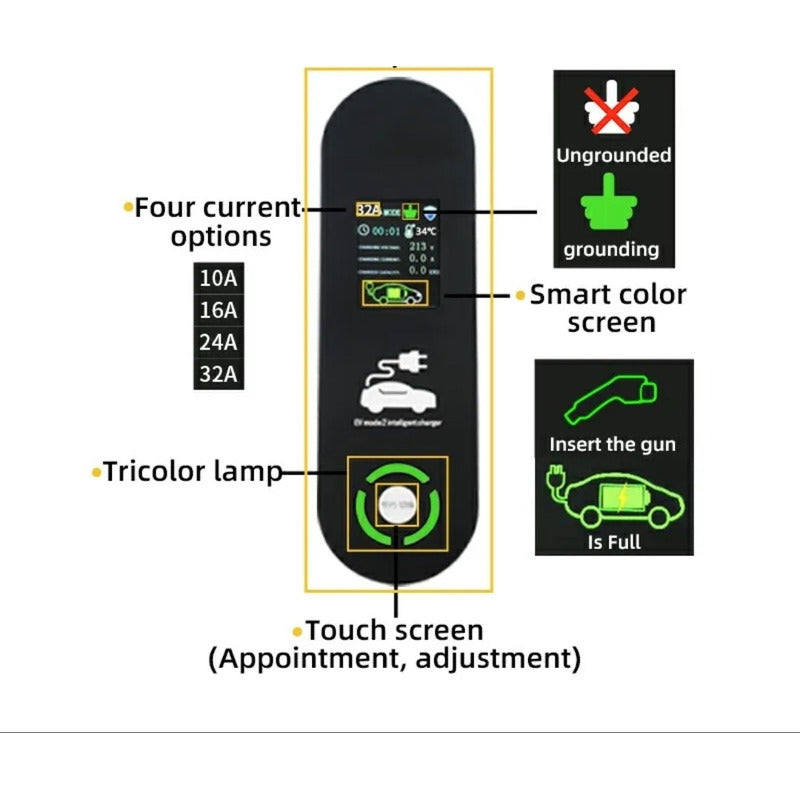 Cargador Portatil Gbt Byd, Jac, Sev, Etc De 7 Kw 32 Ampers